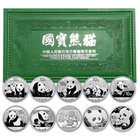 1983年至2022年熊猫银币